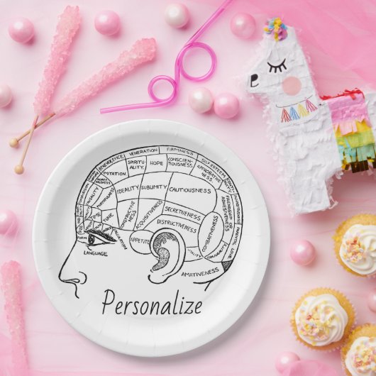 心理学ヴィンテージ学精神医学 ペーパープレート (パーティー)