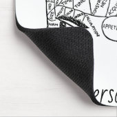 心理学ヴィンテージ学精神医学 マウスパッド (コーナー)