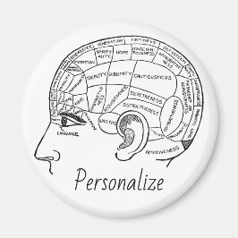 心理学ヴィンテージ学精神医学 マグネット