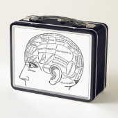 心理学ヴィンテージ学精神医学 メタルランチボックス (裏面)