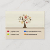 心理学者 – ナチュラエレガントルテーマ 名刺 (裏面)