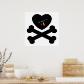 心臓と骨 ポスター (キッチン)