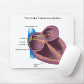 心臓伝導システムマウスパッド マウスパッド (マウス)