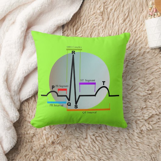心臓学の枕QRS区分 クッション (ブランケット)