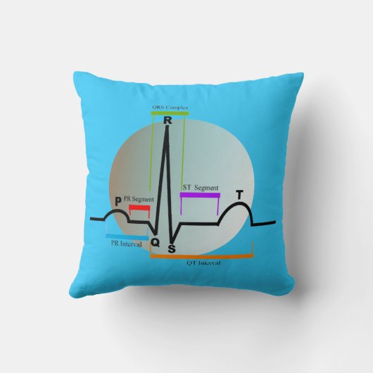 心臓学の枕QRS区分 クッション (裏面)