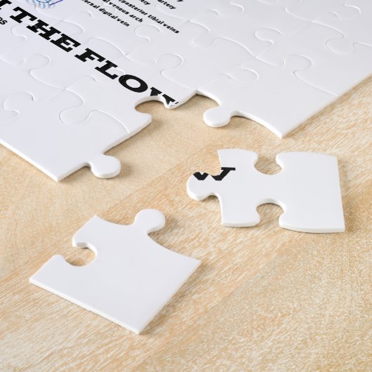 心臓学医は流れとちょうど行きます(循環) ジグソーパズル (側面)