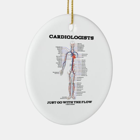 心臓学医は流れとちょうど行きます(循環) セラミックオーナメント (右)