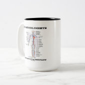 心臓専門医は流れに合う(循環器) ツートーンマグカップ (正面左)