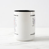 心臓専門医は流れに合う(循環器) ツートーンマグカップ (中央)