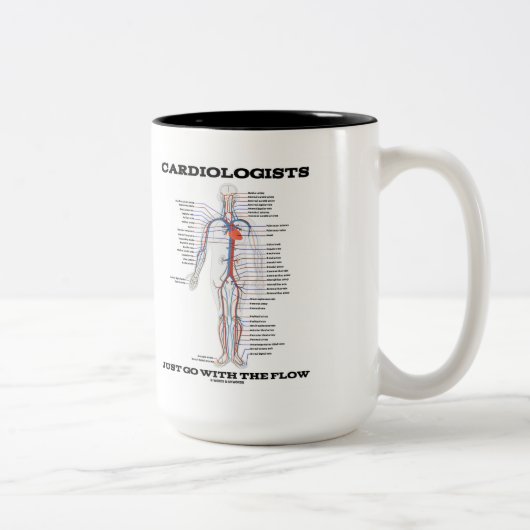 心臓専門医は流れに合う(循環器) ツートーンマグカップ (右)