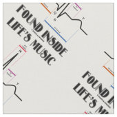 心電図で人生の音楽が見つかる ファブリック (クローズアップ)