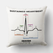 心電図内の持続的心拍 クッション (裏面)
