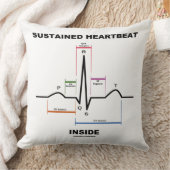 心電図内の持続的心拍 クッション (ブランケット)