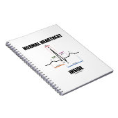 心電図内正常ハートビート心電図 ノートブック (右側)