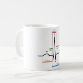 心電図ECGの図表の湾曲のリズム コーヒーマグカップ (正面左)