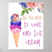 必要なのはブライダルシャワーの彼女が顔を上げた ポスター (正面)