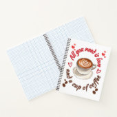 必要なのは愛とコーヒーだけ ノートブック (内部)