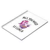 必要なのは昼食だけだ ノートブック (左側)