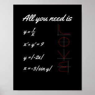 必要なのはLOVE Math ポスター