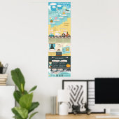 必要性の様式を理解する：必要得、持つ ポスター (ホームオフィス)