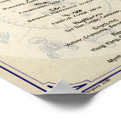 必須占星術の油対応 ポスター (角)