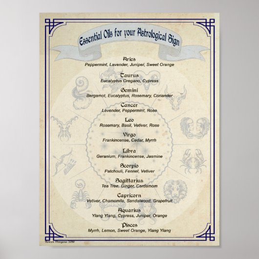 必須占星術の油対応 ポスター (正面)