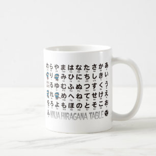 忍者の男の子の日本のな平仮名及び片仮名のテーブル コーヒーマグカップ