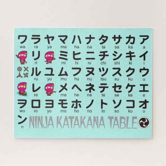 忍者ガール日本のカタカナ表 ジグソーパズル (横)