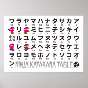 忍者ガール日本のカタカナ表 ポスター