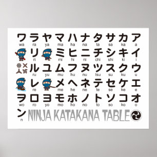 忍者ボーイ日本のカタカナ表 ポスター