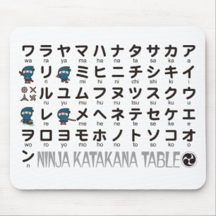 忍者ボーイ日本のカタカナ表 マウスパッド