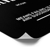 忍耐やる気を起こさせる引用文 ポスター (角)