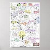 忍耐強い冒険！ ポスター (正面)