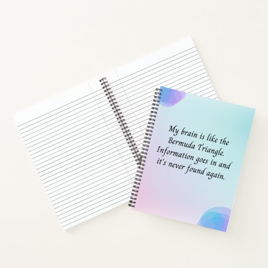 忘れおもしろいる人のための引用文Sketchbook/ ノートブック (内部)