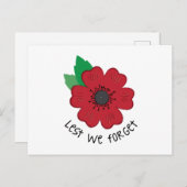 忘れないように ポストカード (正面/裏面)