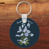 忘れは キーホルダー (正面)