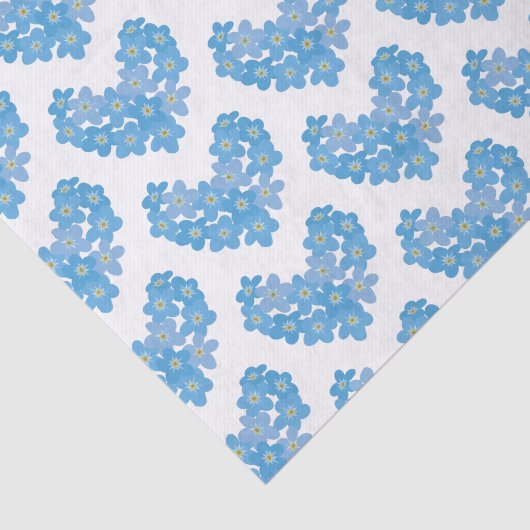 忘れは 薄葉紙 (詳細)