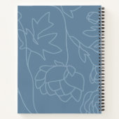 忘れカスタムた人のノートのおもしろい引用文 ノートブック (裏面)