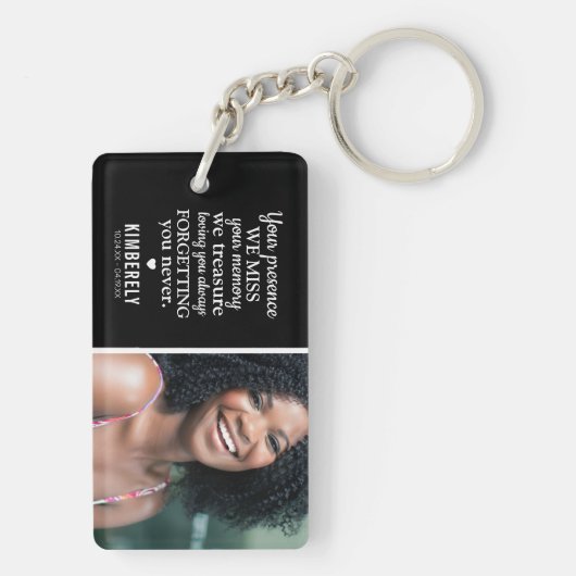 忘れ君は記念碑を撮らない キーホルダー (裏面)