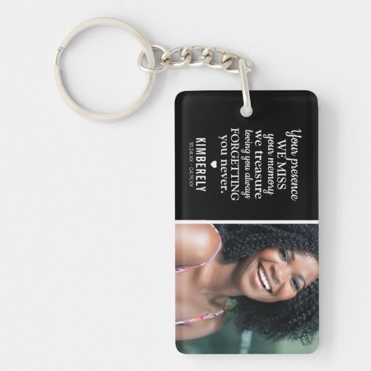 忘れ君は記念碑を撮らない キーホルダー (正面)