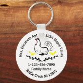 忘れ深い母失った偏連絡情報 キーホルダー (正面)