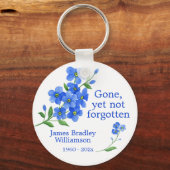 忘れ私 キーホルダー (正面)