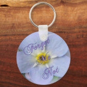 忘れ自分 キーホルダー (正面)