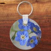 忘れ自分 キーホルダー (正面)