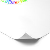 忘却の芸術: 雨を忘れることを許して ポスター (角)