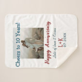 応援から10年happy anniversaryに写真データを追加 シェルパブランケット (正面(横))