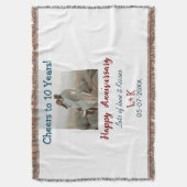 応援から10年happy anniversaryに写真データを追加 スローブランケット (正面縦)