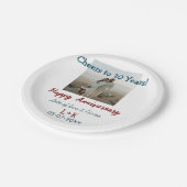 応援から10年happy anniversaryに写真データを追加 ペーパープレート (アングル)