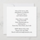 応援から25周年パーティーお祝い 招待状 (裏面)