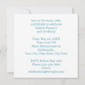 応援から25歳の誕生日パーティーお祝い 招待状 (裏面)